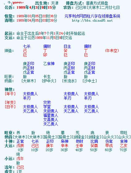 策天文王卦与八字免费排盘