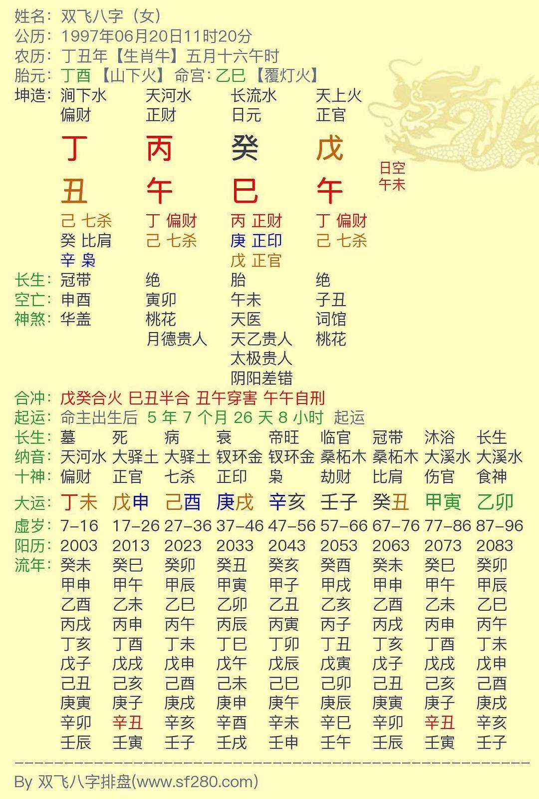 八字过弱喜木是什么意思