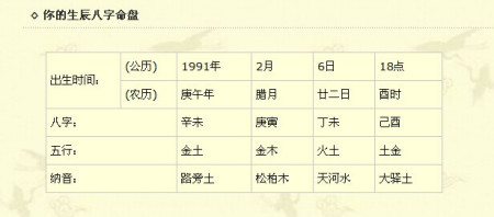 91年农历6月29生辰八字的简单介绍