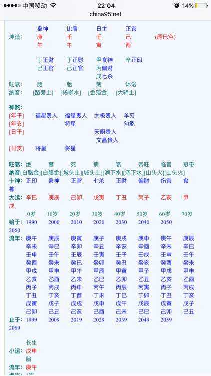 八字四个午什么意思