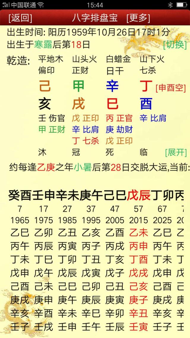 八字里权是什么意思