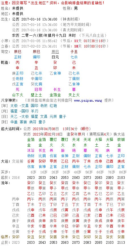 生辰八字和姓名一起烧掉后果