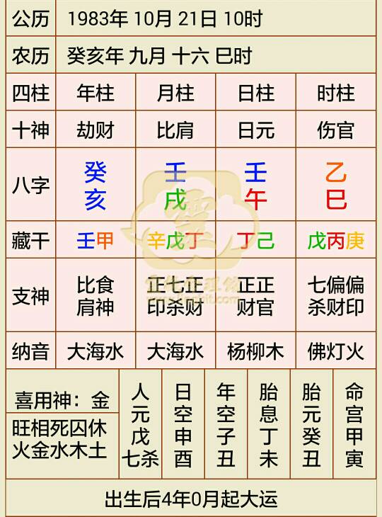 农历9月17阳历是多少：农历9月17出生的人，是什么星座