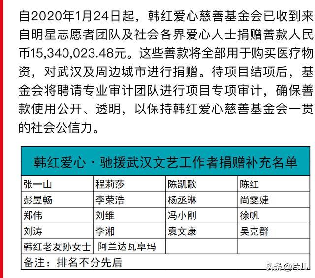 为武汉前10：中星向武汉灾区捐款有多少？