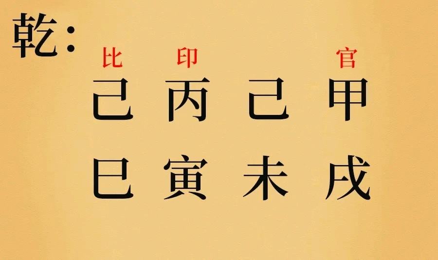 八字本气是什么意思