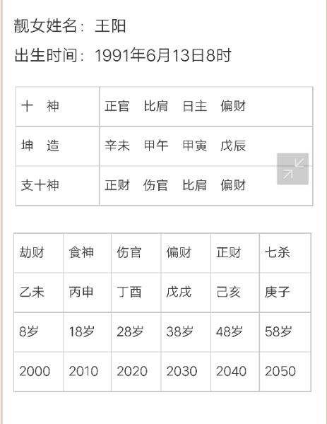 什么时间段的生辰八字最不好