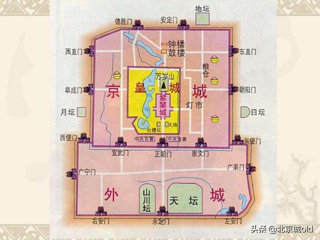 算命说城墙扎根啥意思