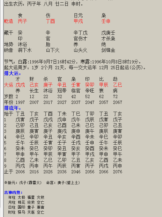 八字月令七杀被制服什么概念