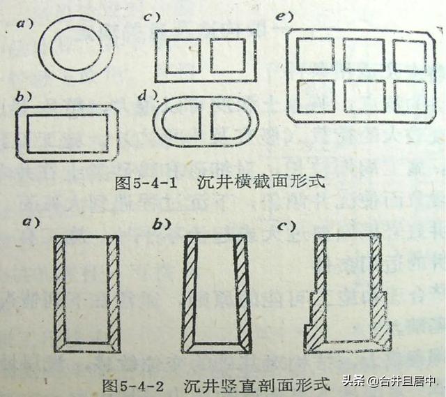 八字式桥台图片