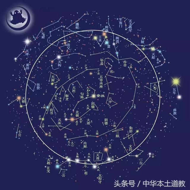 八字月带金库是什么意思