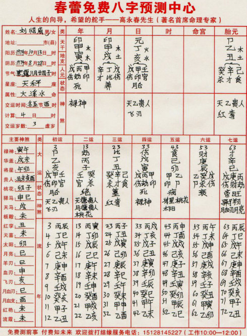 庚辰日柱八字的名人