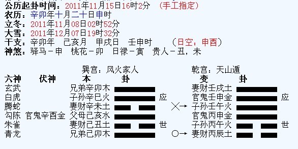 庚辰日柱八字的名人