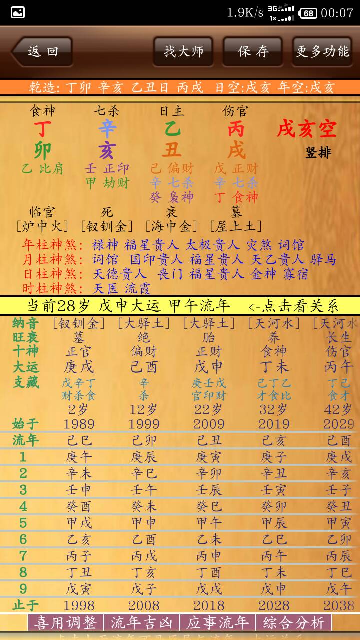 1979年11月4日子时出生八字的简单介绍