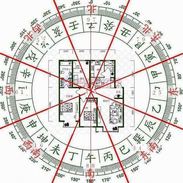 八字命理知识属于道教还是佛教