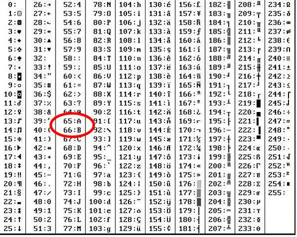 1、男六六年马女六五年蛇婚配:65的蛇男和66年的马女婚姻会怎样