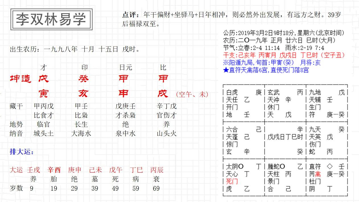 八字中有制什么意思