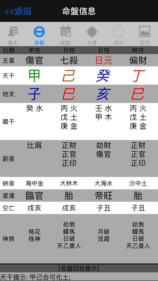 王宝强八字大运分析