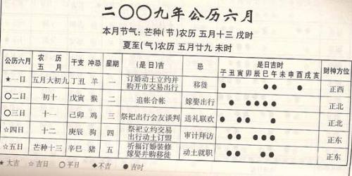 1991年农历6月14八字是什么