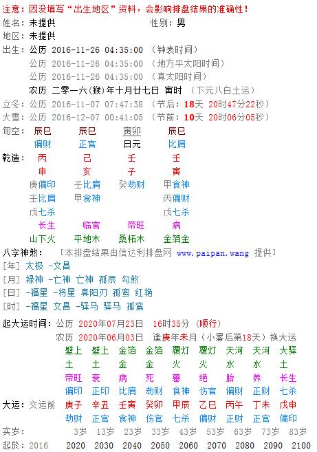 如何根据出生年月算出生辰八字