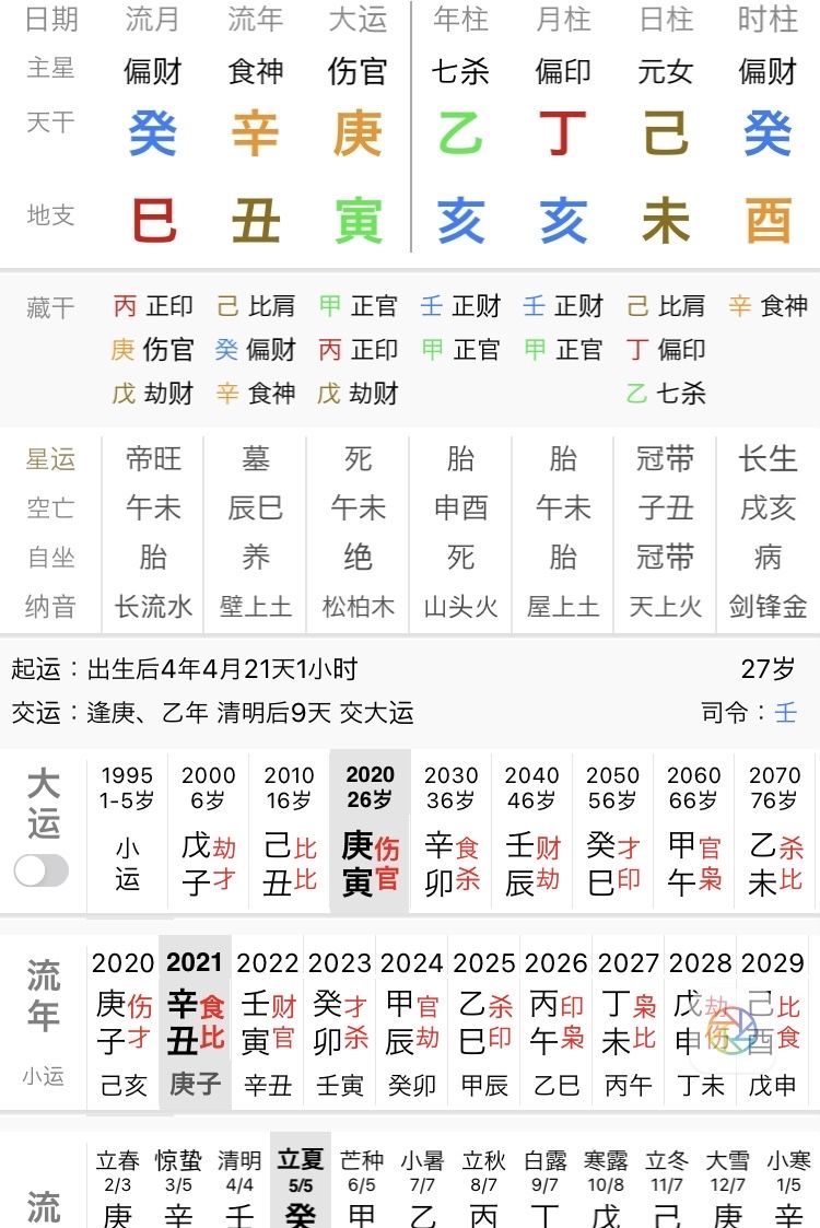 八字喜水火什么意思