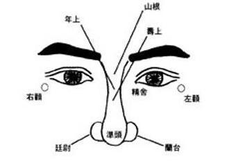 算命算出一个人是聪明人