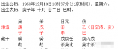 八字年柱伏吟时柱代表什么