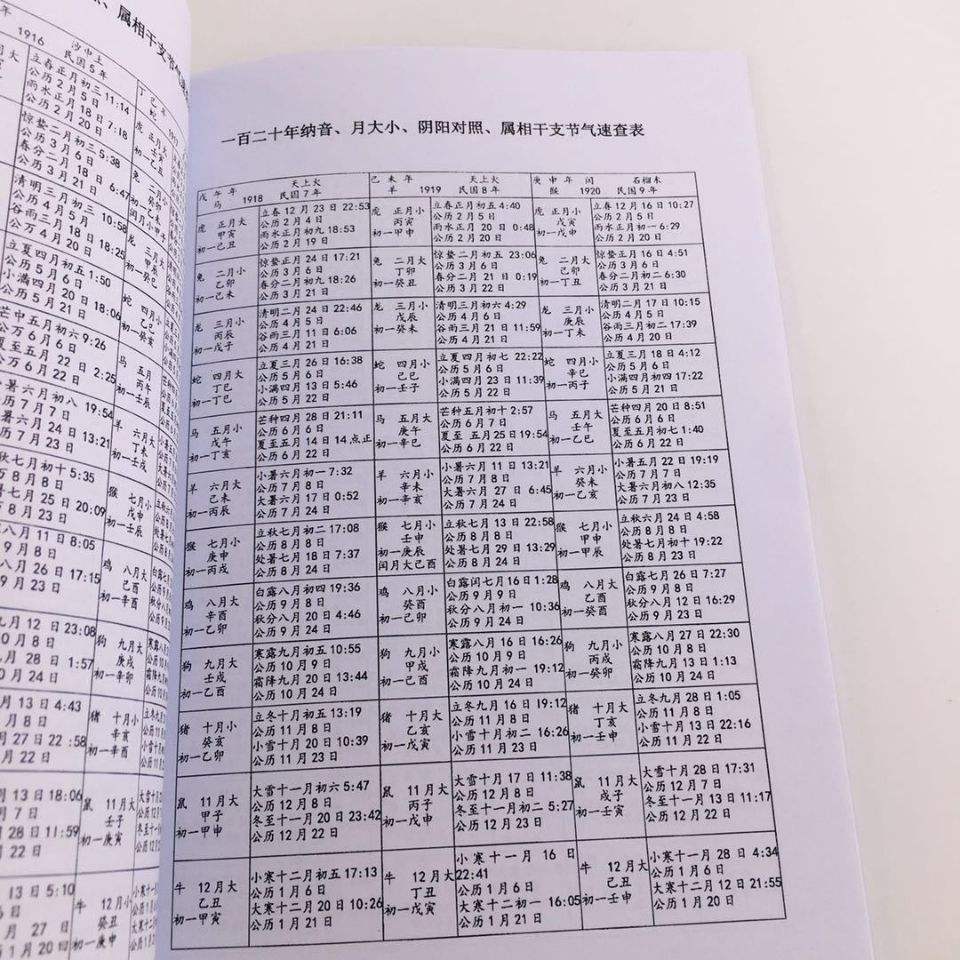 八字身宫天干查法