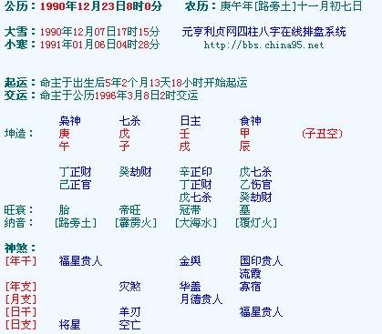 八字羊刃适合什么职业