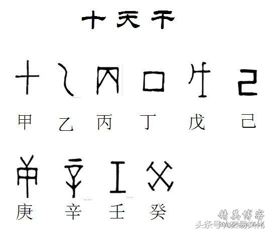 八字的戊庚壬是什么意思