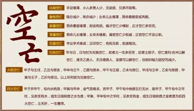 八字的月支代表什么意思