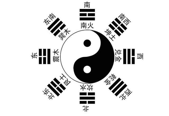 耶稣的生日八字