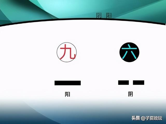 易经上六什么意思