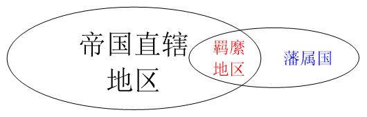 伤符易经什么意思