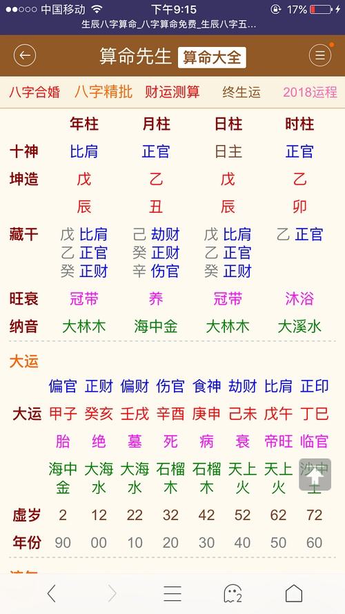 八字破身时间