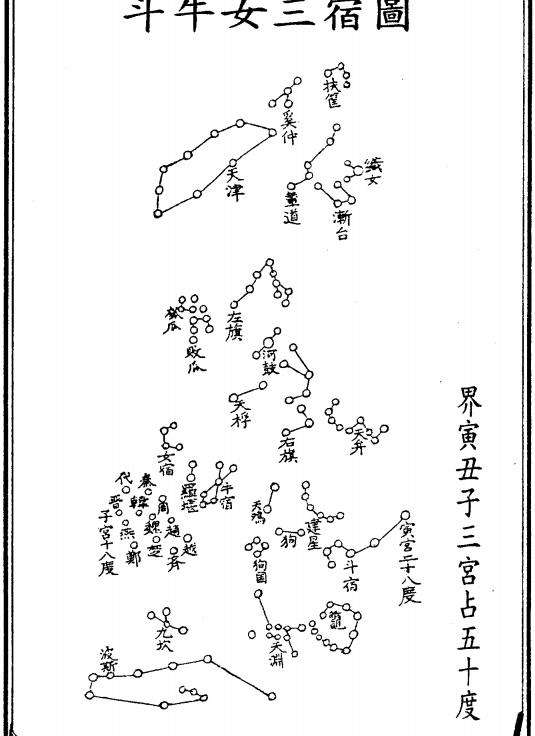 八字中有孤辰寡宿空亡