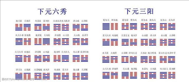 五行八字里的六秀是什么意思