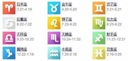 双鱼座是几月几日到几月几日生日，太阳双鱼是几月几号