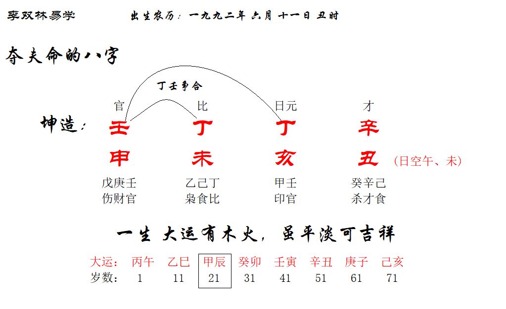 八字在什么情况下官杀为父