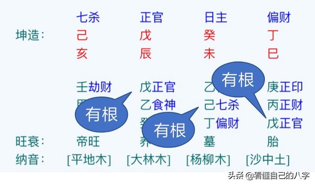 名人八字 官杀混杂