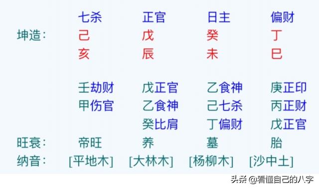 名人八字 官杀混杂