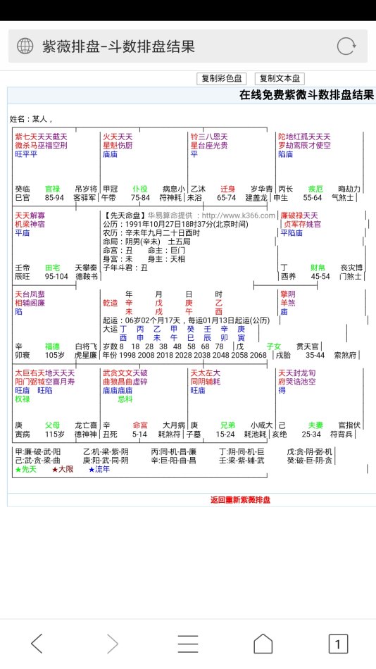 根据自己八字流年算出父母去世