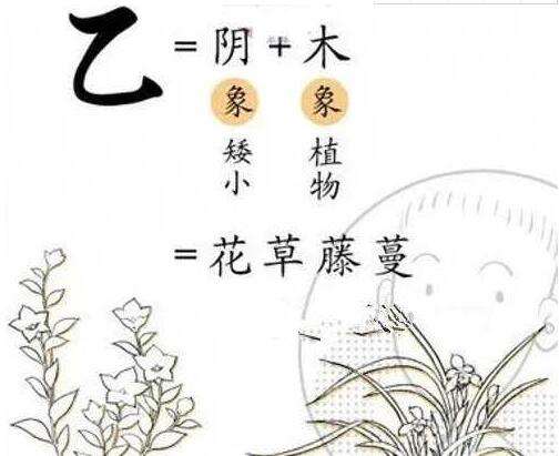 乙木在五月大贵的八字