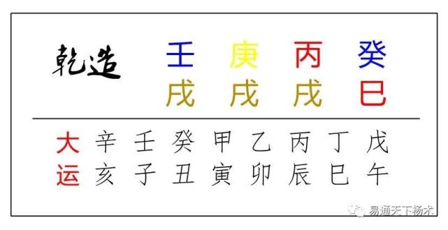 八字中有华盖是什么意思