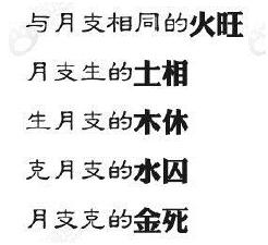 八字中乙己丁代表什么意思