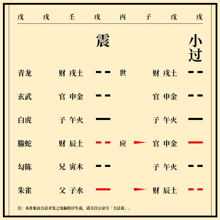 如何算两个人的生辰八字合不合:算两个人的生辰八字合不合