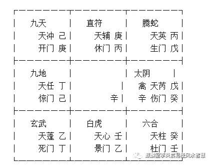 生辰八字测阴阳:怎样看八字阴阳的属性