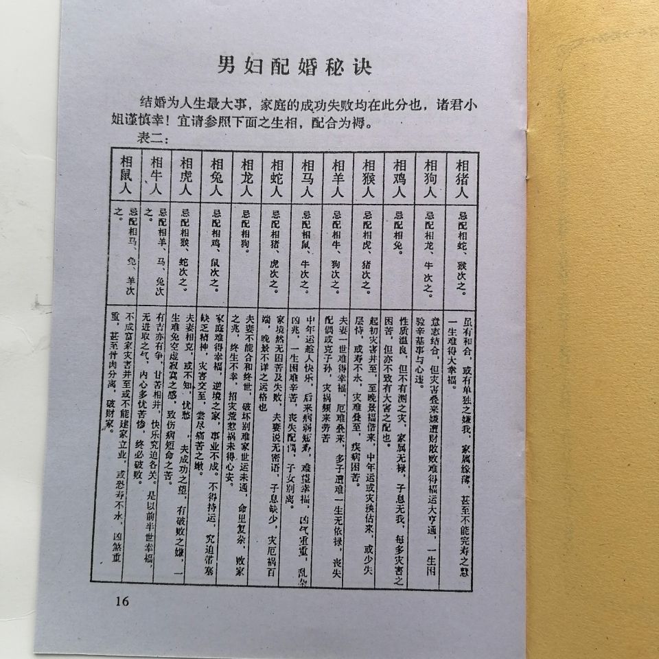 生辰八字测阴阳:怎样看八字阴阳的属性