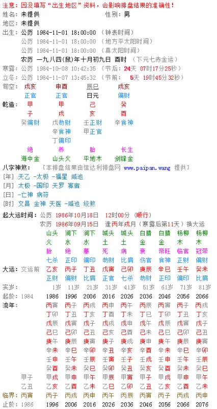 2、甲子日与乙酉日婚配好吗:生辰八字配对 合婚