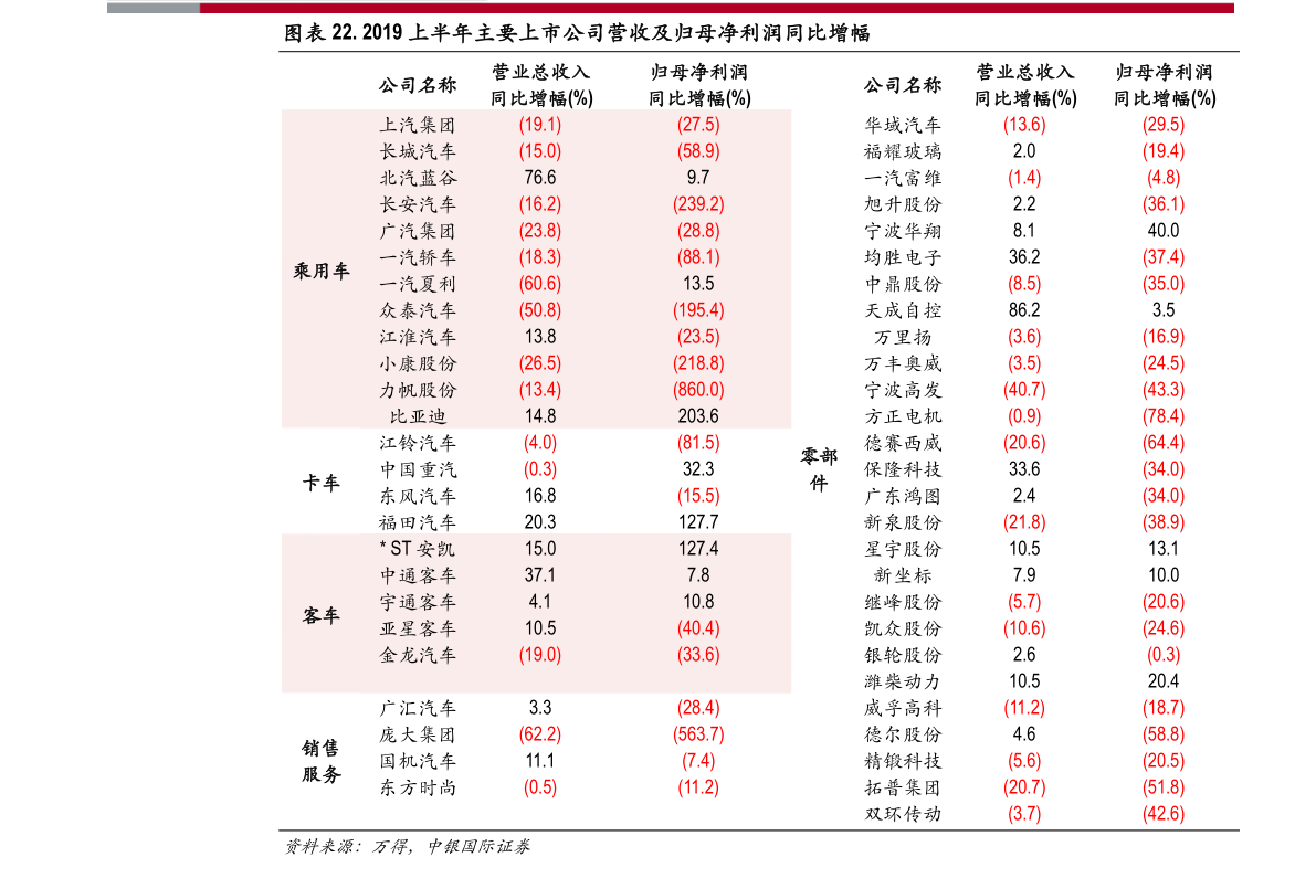 2、62年女虎和67年男羊婚配指数:67年的男羊和62年的虎女结婚**运势如何