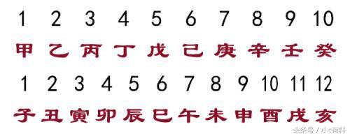 八字地支三个子